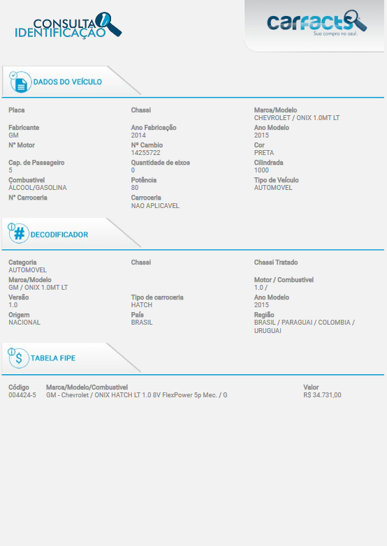 Consulta Identificação